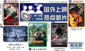 最新国外热点爆料,最新国外热点事件深度剖析 第1张 最新国外热点爆料,最新国外热点事件深度剖析 第1张